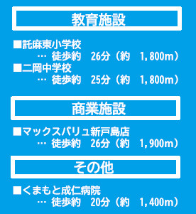 仲介手〇料不要　よかタウンBloom東区戸島7丁目【託麻東小・二岡中】の周辺
