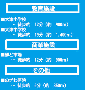 仲介手〇料不要　よかタウンBloom菊池郡大津町大字大津9期【大津小・大津中】の周辺