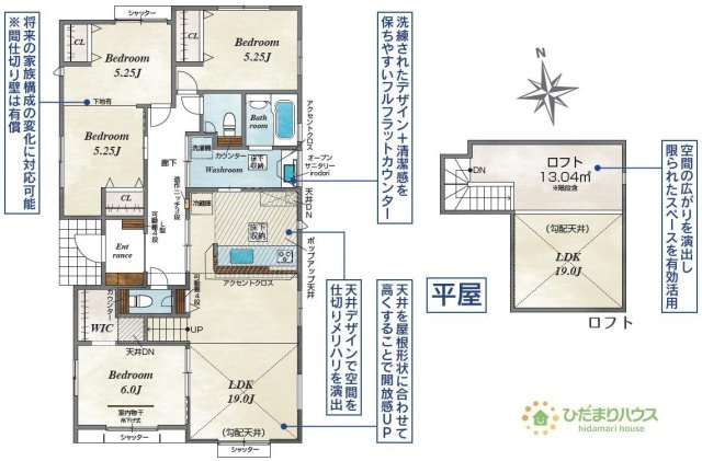 【間取り】 | 結城市結城　新築戸建　２号棟 | 人気の平屋一戸建！部屋数豊富な3LDKにロフト付きの間取りです！
（2号棟）
