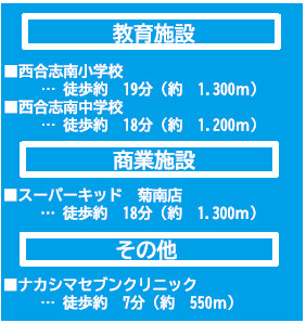 仲介手〇料不要　よかタウンBloom合志市須屋10期【西合志南小・西合志南中】の周辺