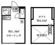 中野区中央４丁目のアパートの画像