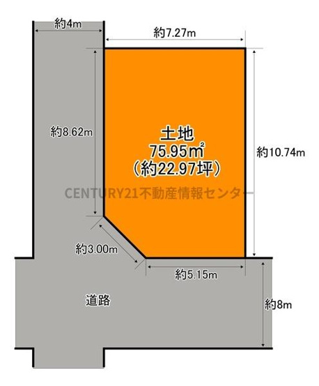【土地図】 | 八幡屋４丁目　建築条件付土地
