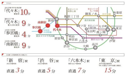  | ＲＡＲＥ代々木