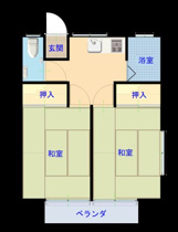 使い勝手の良い2DKで、南２部屋の角部屋です