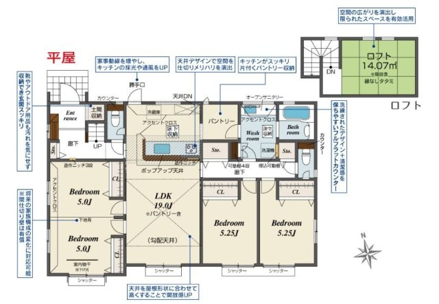ブルーミングガーデン前橋市高花台2丁目　1号棟（平屋）　の区画図|駐車場３台ご用意しています！来客時も重宝します♪
並列駐車なので、車の出し入れもしやすいですよ！