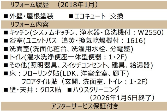 横浜市栄区飯島町 中古戸建て【仲介手数料無料】のその他