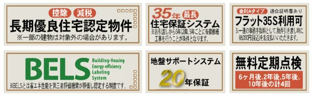 横浜市青葉区美しが丘西3丁目 新築戸建て【仲介手数料無料】のその他