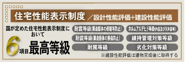 横浜市青葉区美しが丘西3丁目 新築戸建て【仲介手数料無料】