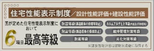 横浜市瀬谷区東野台 新築戸建て【仲介手数料無料】カースペース2台の区画図