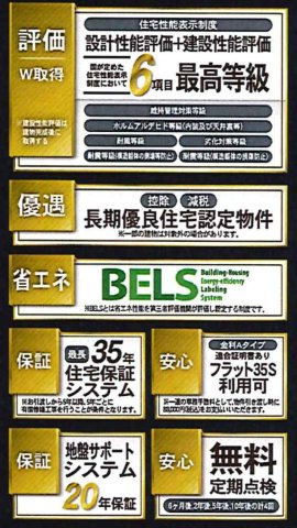 横浜市戸塚区平戸２丁目 新築戸建て【仲介手数料無料】カースペース2台のその他