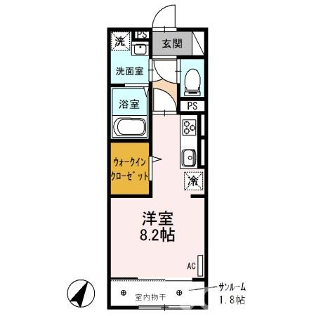 プランドール B
