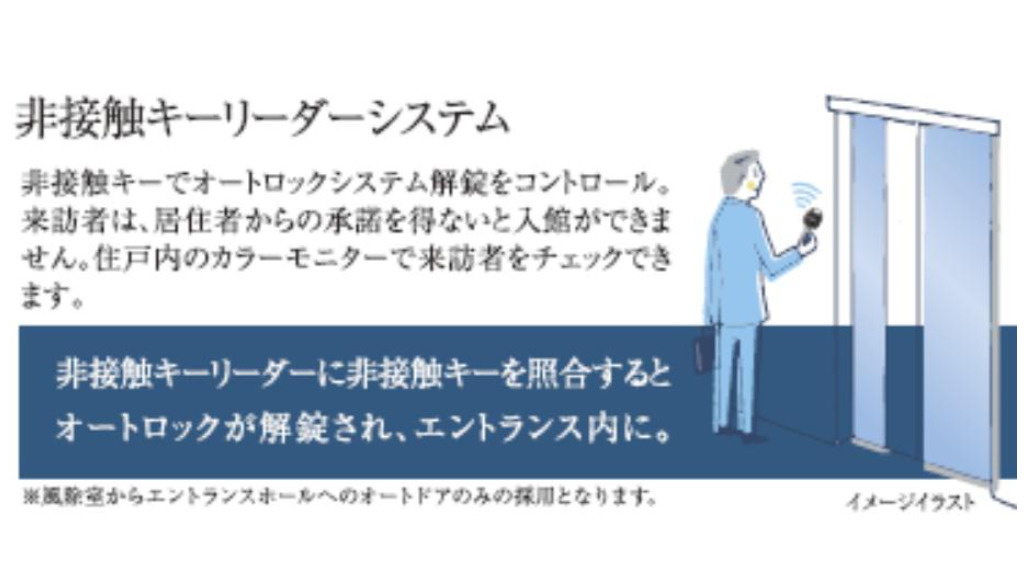 ソルテラスOSAKA千里丘駅前のセキュリティ|完全同一仕様