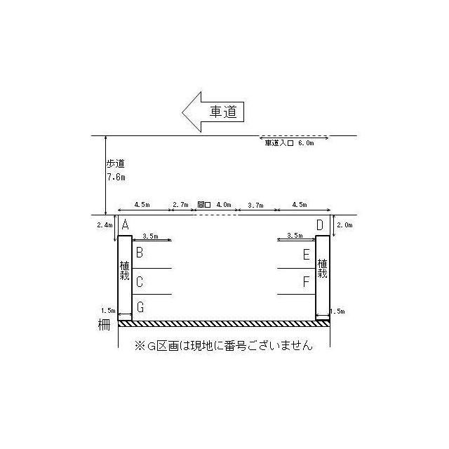 岐阜市高砂町１丁目の駐車場の間取り