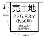 大和高田市今里町【建築条件なし】【古家付】の画像