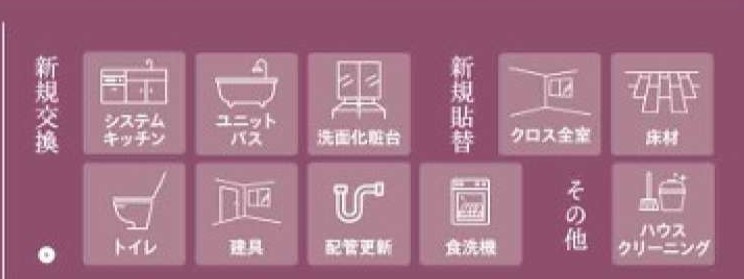 サンフィール大宮宮原