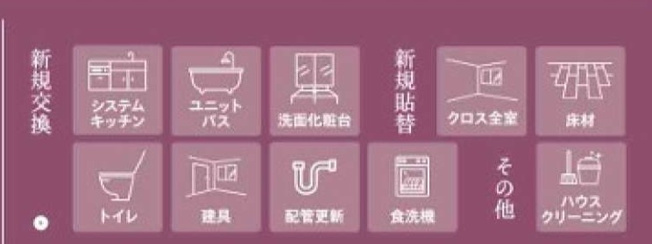 【その他】 | サンフィール大宮宮原