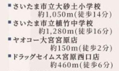 【区画図】 | ファミール大宮宮原壱番館