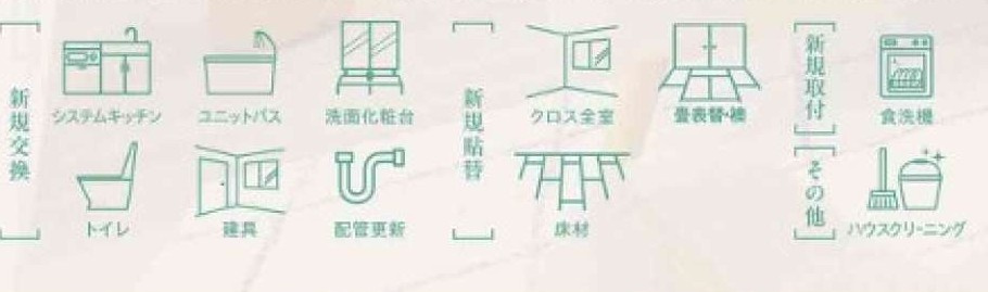 ファミール大宮宮原壱番館