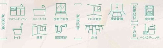 【その他】 | ファミール大宮宮原壱番館