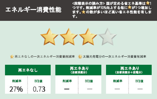 太宰府市五条6丁目3期　1号棟
