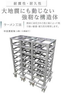 【その他】 | 仮）南砂３丁目店舗マンション新築工事 | その他（イメージ）