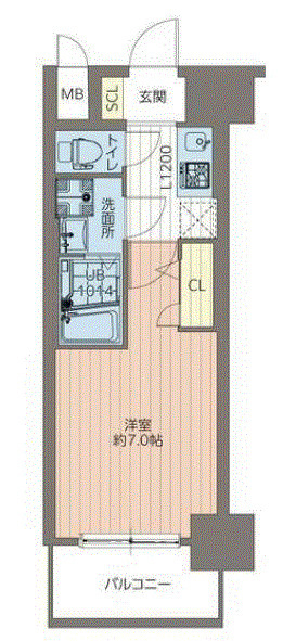ライジングメゾン新大阪SOUTHの間取り