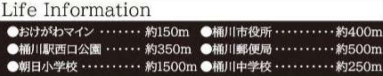 【周辺】 | パークタウン若宮11号棟
