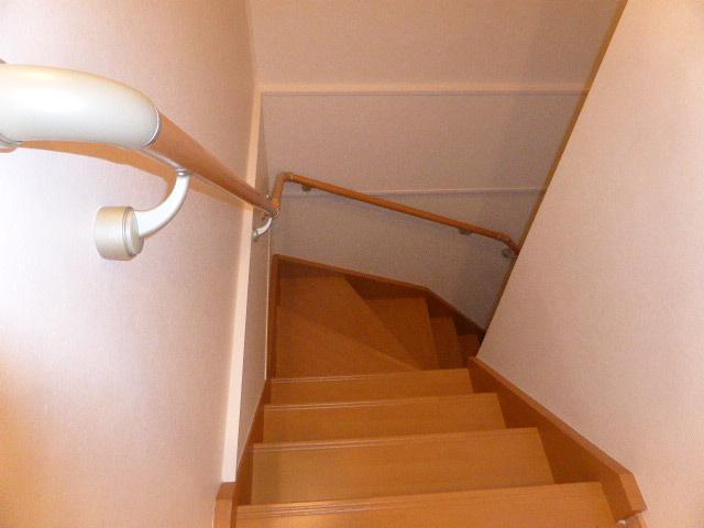 サニーウェルの内装