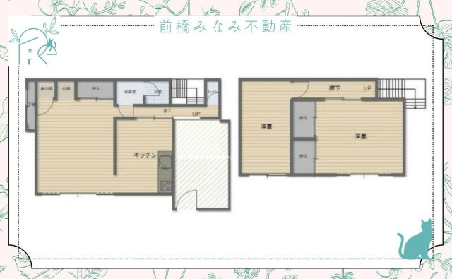 【中古戸建】前橋市荒牧町　１LDK＋S