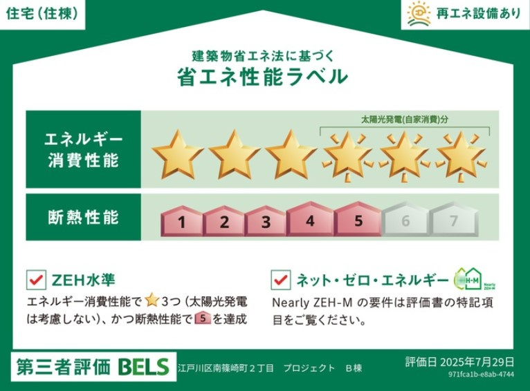 ディーソニアの省エネ性能ラベル