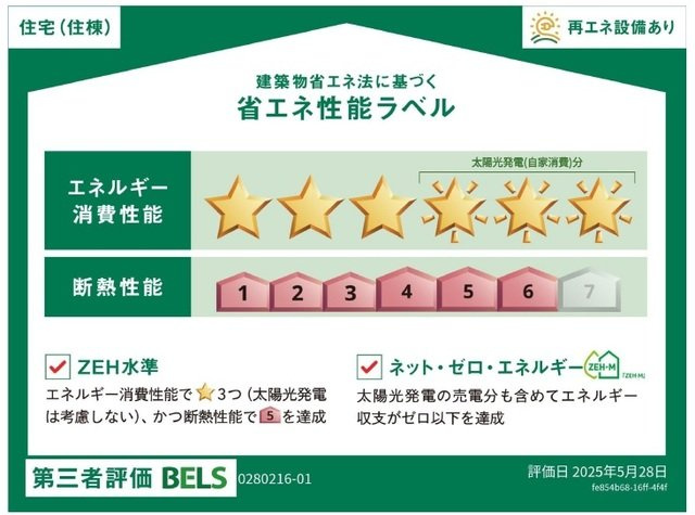 エクセラン　ルナのその他