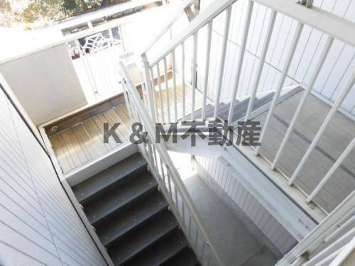 プラトー北小金のバルコニー|バルコニーからの眺めを楽しみながら食事をしませんか