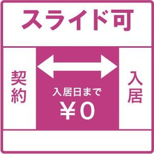 クリエートビルのその他