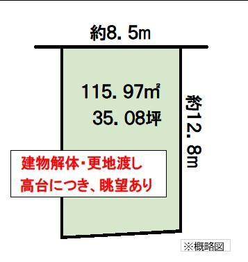 【土地図】 | 高知市福井町