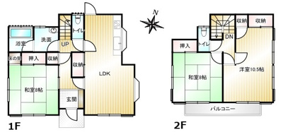 | 前橋市稲荷新田町中古住宅