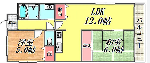 【セレニティ武庫之荘弐番館】　尼崎市南武庫之荘１棟収益マンションの間取り