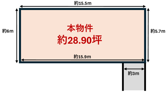 【土地図】 | 堺市美原区北余部　売り土地