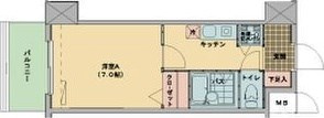 インヘリッツ田原の間取り
