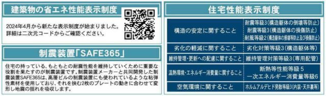 横浜市戸塚区南舞岡4丁目 新築戸建て【仲介手数料無料】カースペース4台のその他