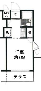 【間取り】 | ペガサスマンション渋谷本町