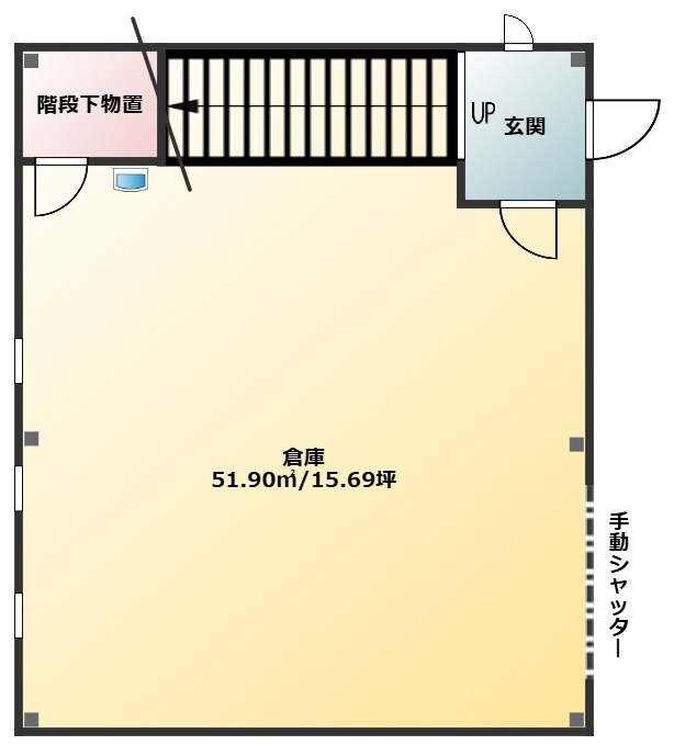 常滑市大野町5-89-2GIMUCO