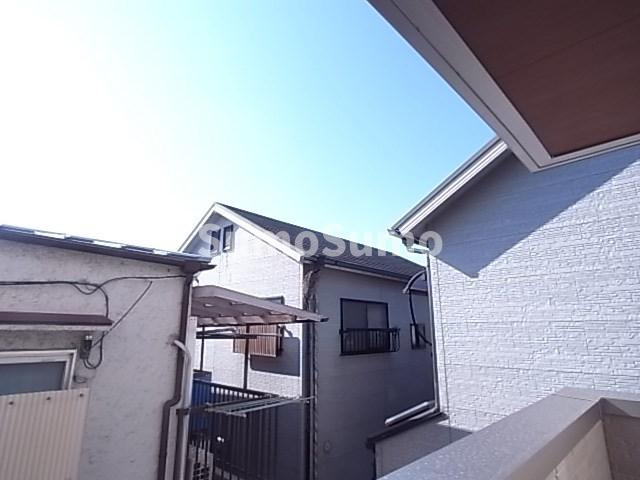 D-room甲子園の展望