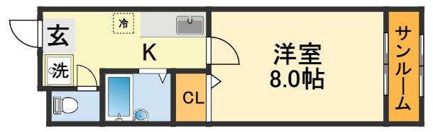 (有)富士マンションの間取り