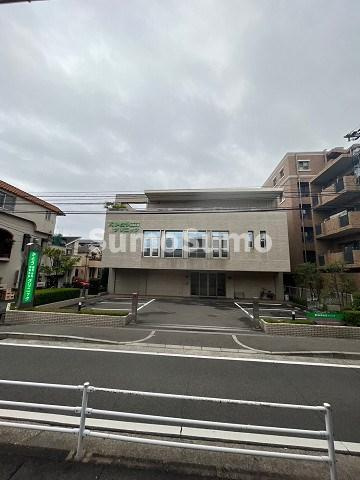 ソフィアの展望