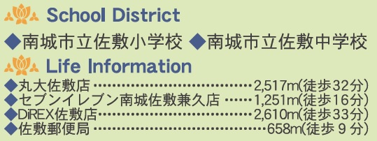 南城市佐敷佐敷　第1（全3棟）ラスト1号棟の周辺|周辺♪