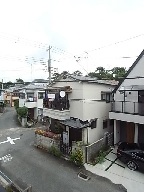 レオパレスリバー28の展望