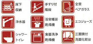 【その他】 | 綾瀬市深谷南5丁目  3号棟 1期 | 設備・仕様