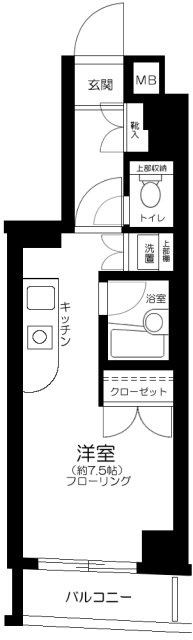 パークウェル世田谷若林　分譲　駅近　オートロック