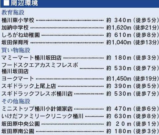 桶川市　坂田東1丁目　2期