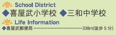 糸満市喜屋武　第6（全3棟）3号棟の周辺|周辺♪